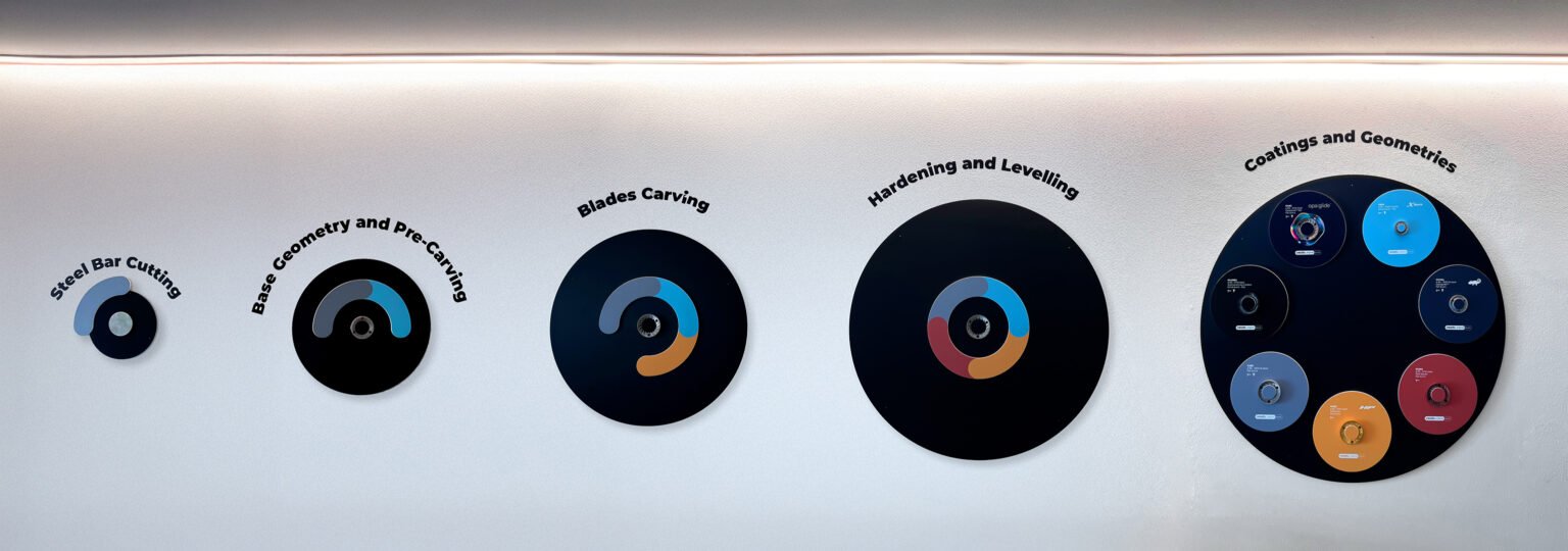 Ceado_punto_vendita_web3